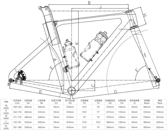 cycletrack model sky with UCI, design for the team competition